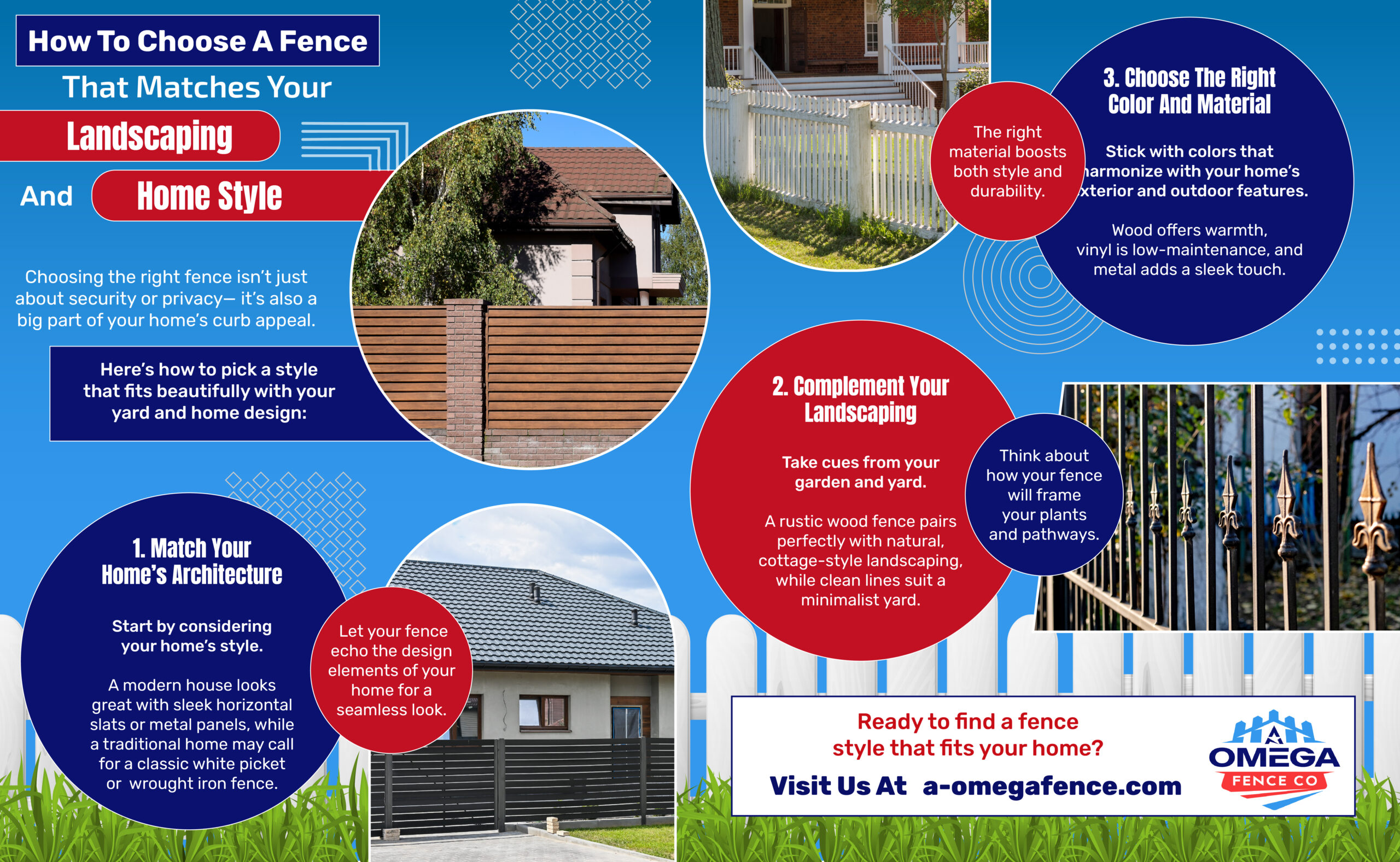 How to Choose a Fence That Complements Your Landscaping and Home Style – Infographic