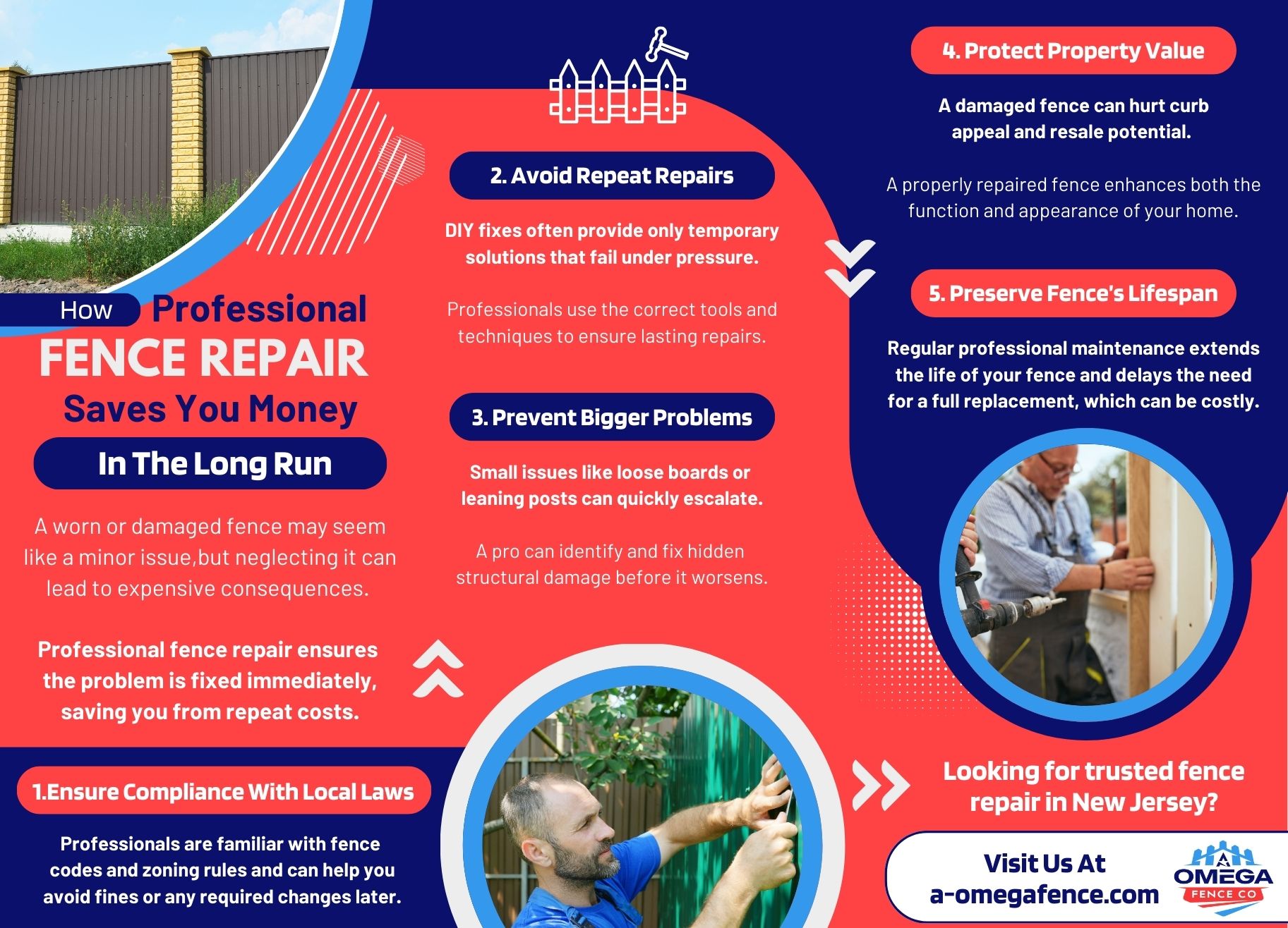 How a Fence Repair Professional Saves You Money in the Long Run
